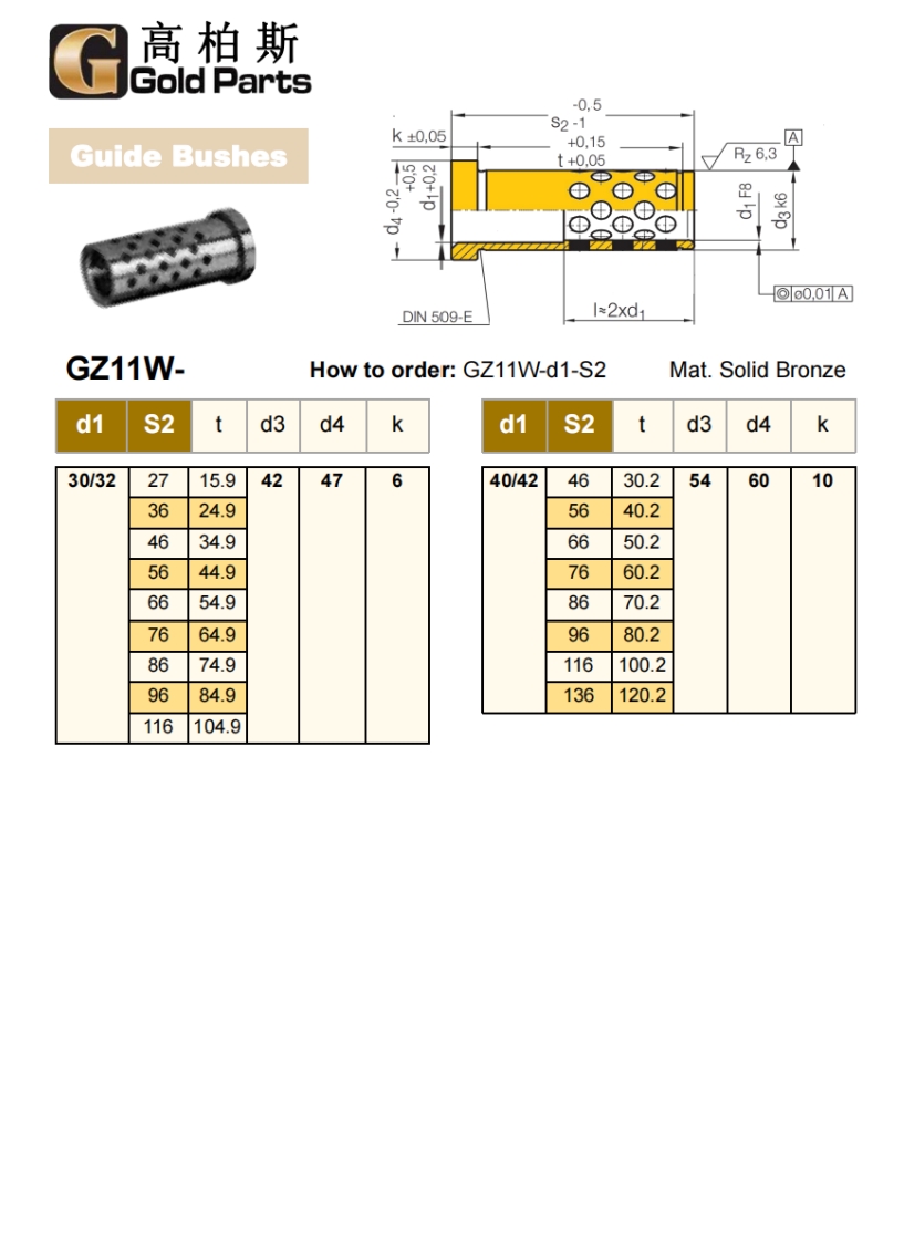 Guide Bush_GZ11W_2.jpg